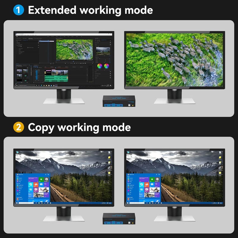 CMSTEDCD 4K@120Hz Kvm Switch 2 Monitors 2 Computers 8K@60Hz HDMI Displayport Dual Monitor KVM Switches 2 Ports for 2 PC Share Mouse Keyboard and 2 Screens with USB 3.0 Cables and Extended Controller - Image 4
